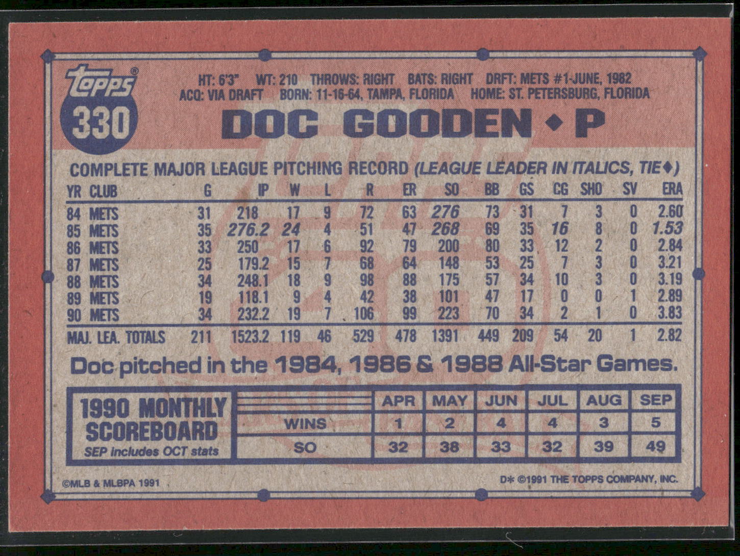 1991 Topps #330 Doc Gooden