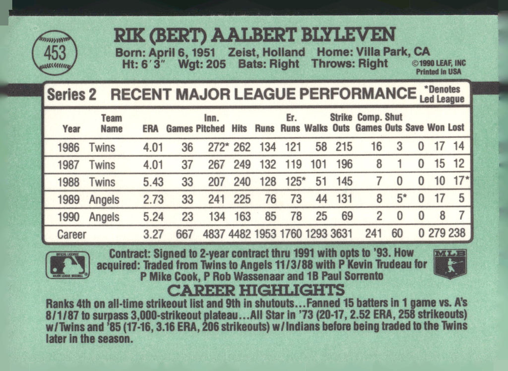 1991 Donruss #453 Bert Blyleven