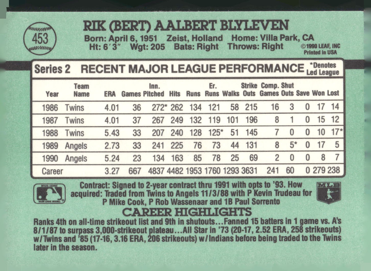 1991 Donruss #453 Bert Blyleven