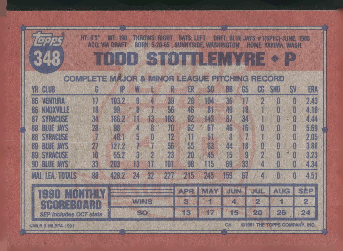 1991 Topps #348 Todd Stottlemyre