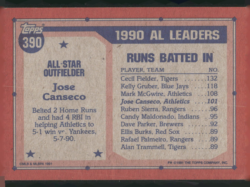1991 Topps #390 Jose Canseco