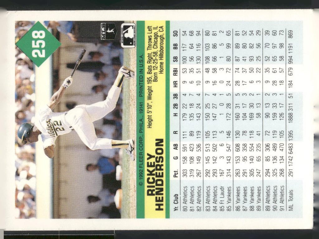 1992 Fleer #258 Rickey Henderson