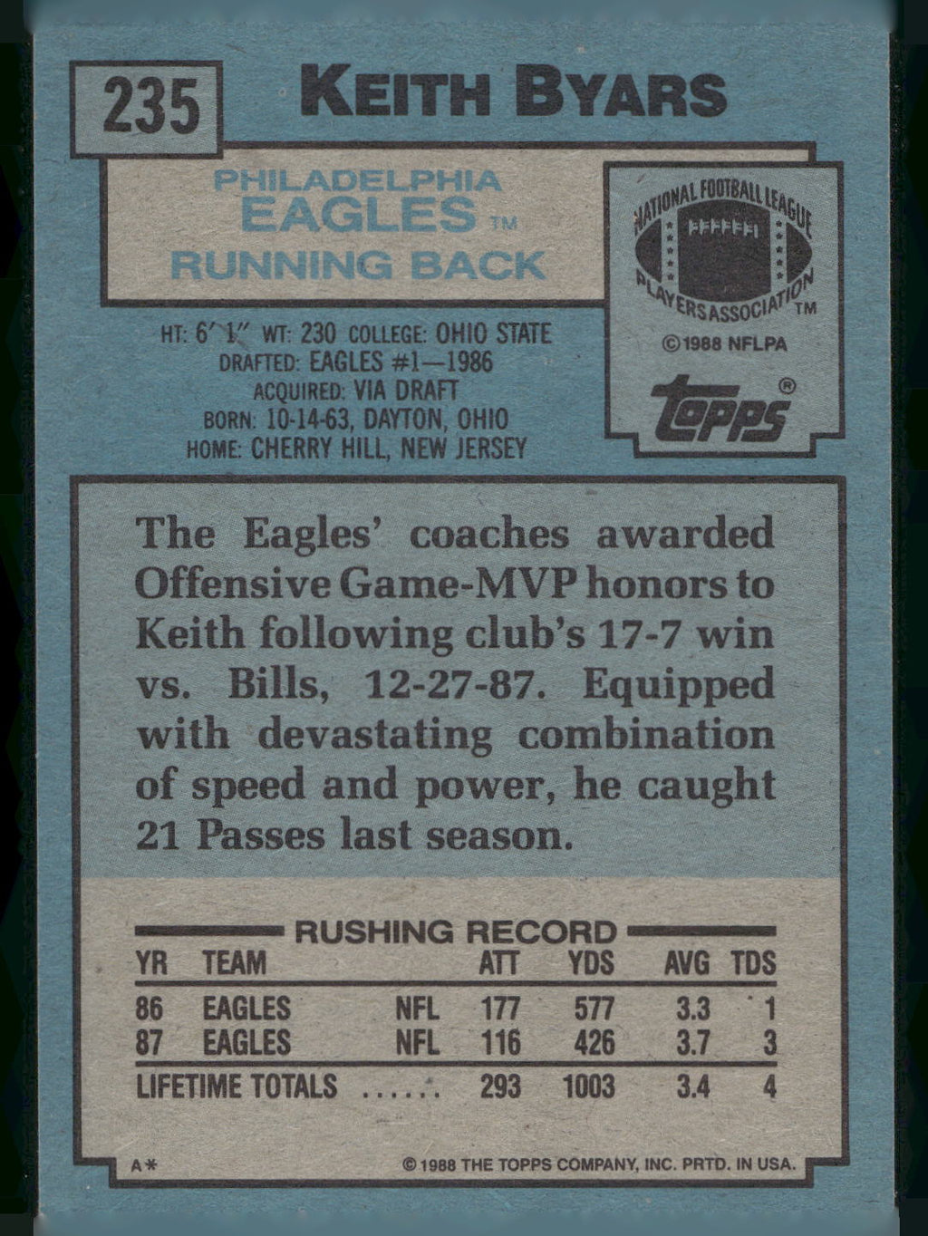 1988 Topps #235 Keith Byars