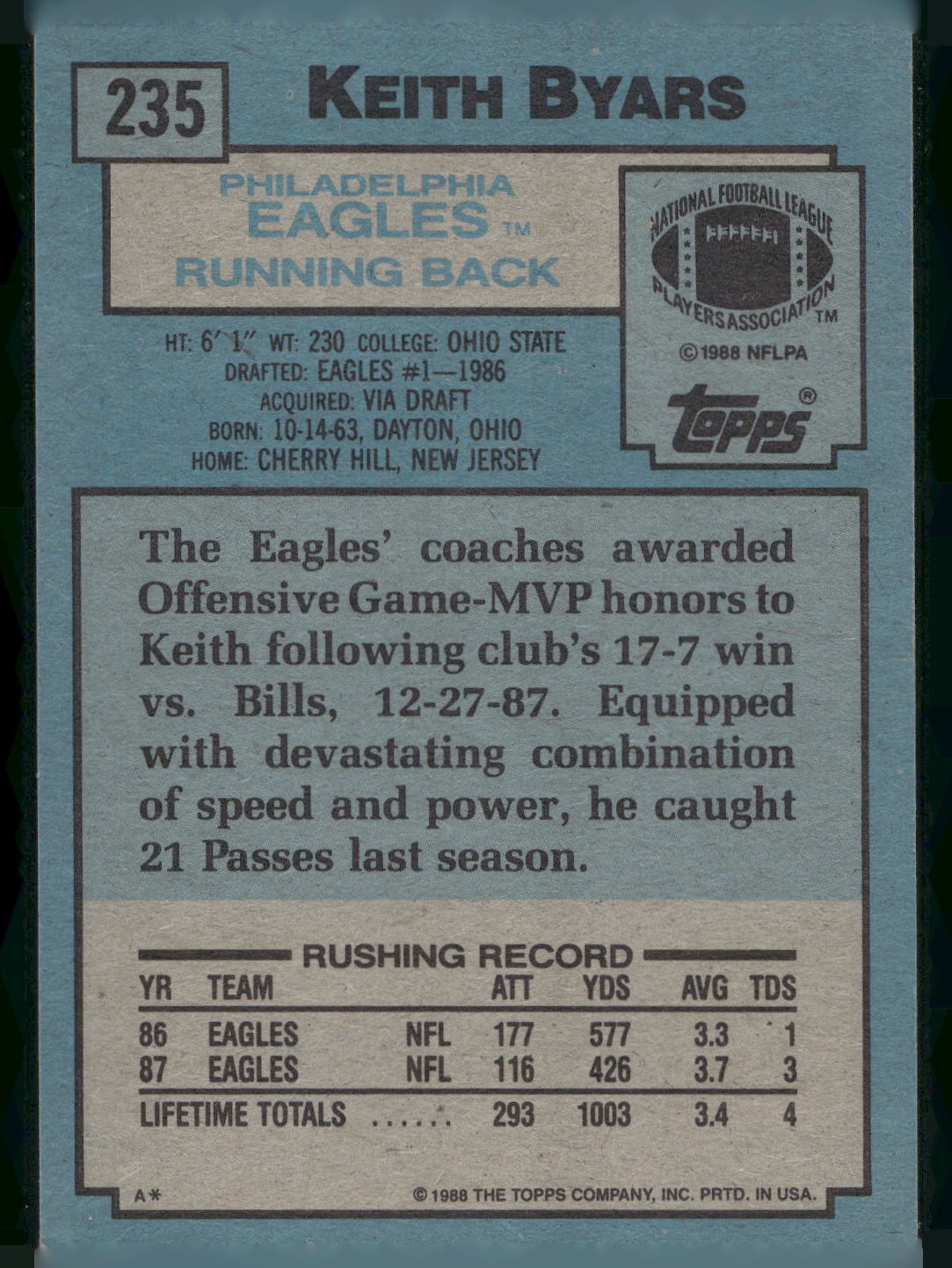 1988 Topps #235 Keith Byars
