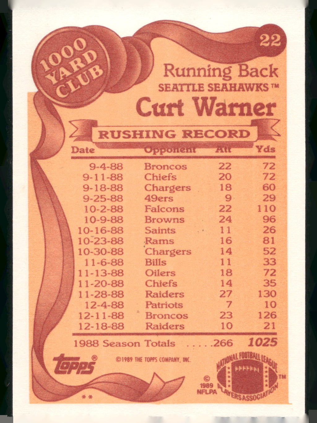 1989 Topps #22 Curt Warner 1000 Yard Club