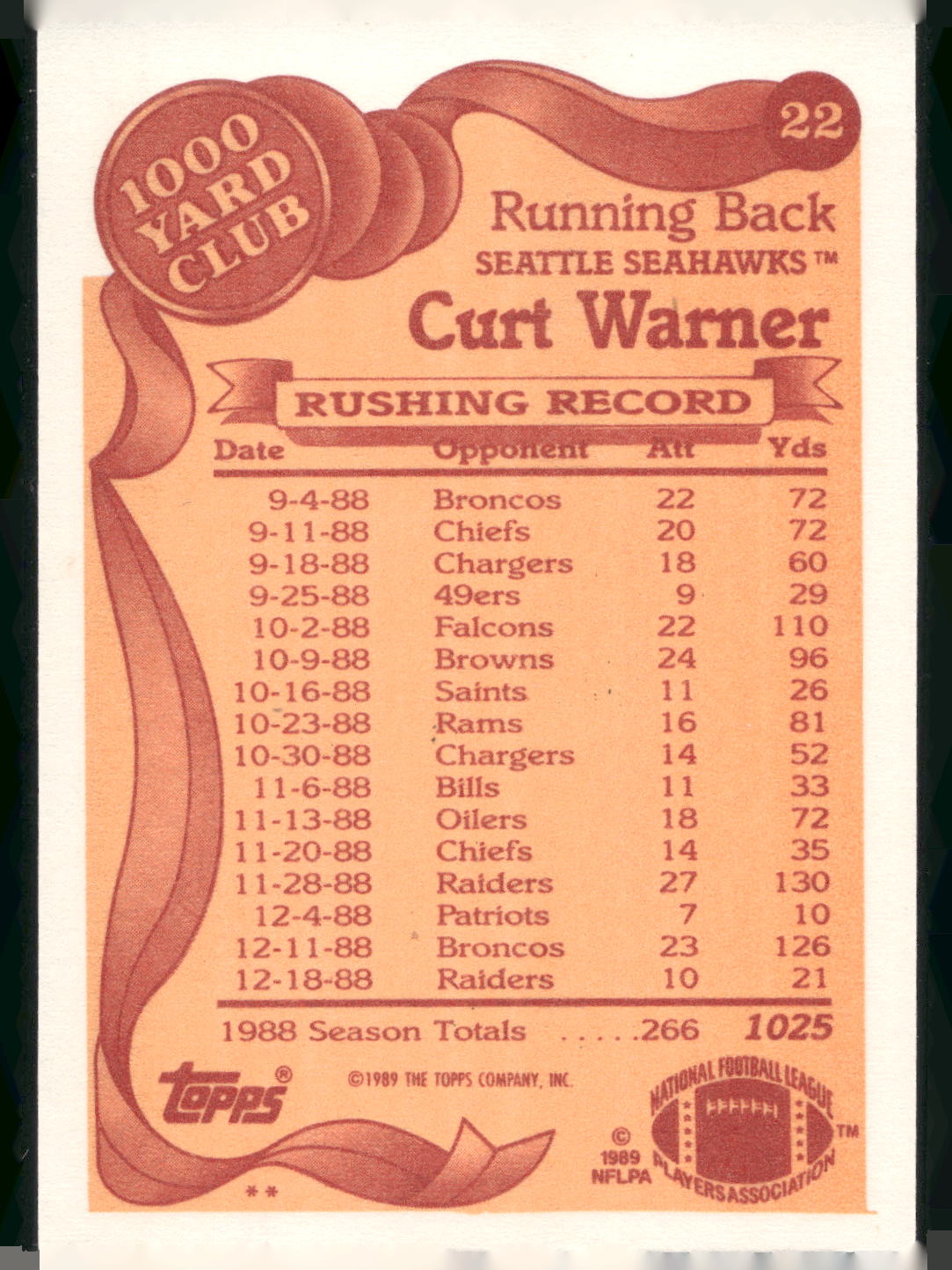 1989 Topps #22 Curt Warner 1000 Yard Club
