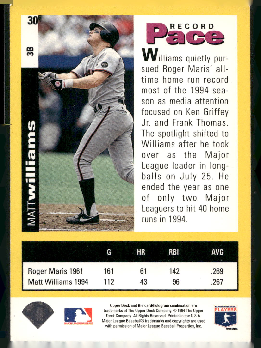 1995 Collector's Choice SE #30 Matt Williams