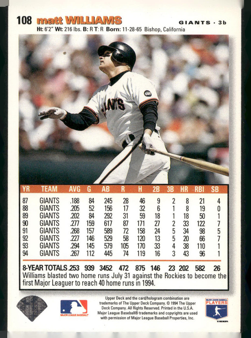 1995 Collector's Choice SE #108 Matt Williams