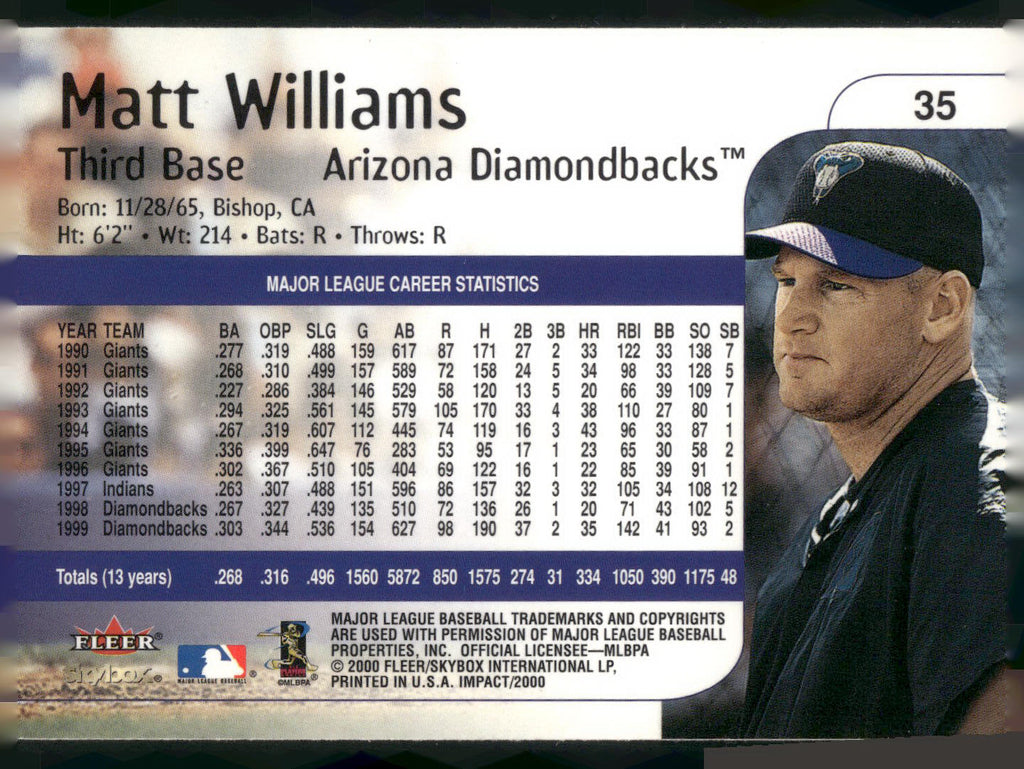 2000 Fleer Impact #35 Matt Williams