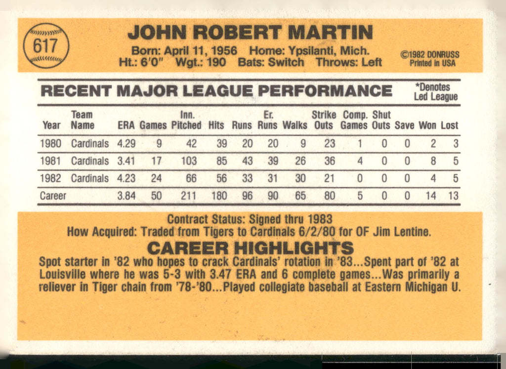 1983 Donruss #617 John Martin