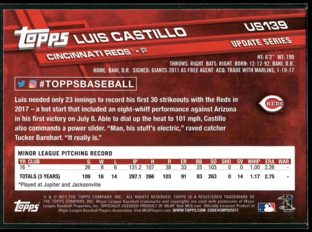 2017 Topps Update #US139 Luis Castillo