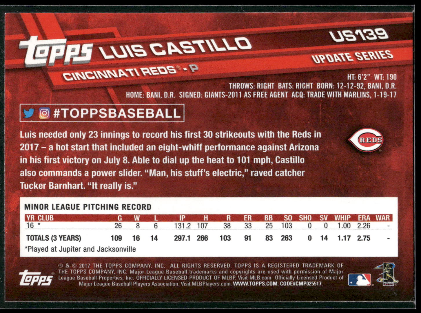 2017 Topps Update #US139 Luis Castillo