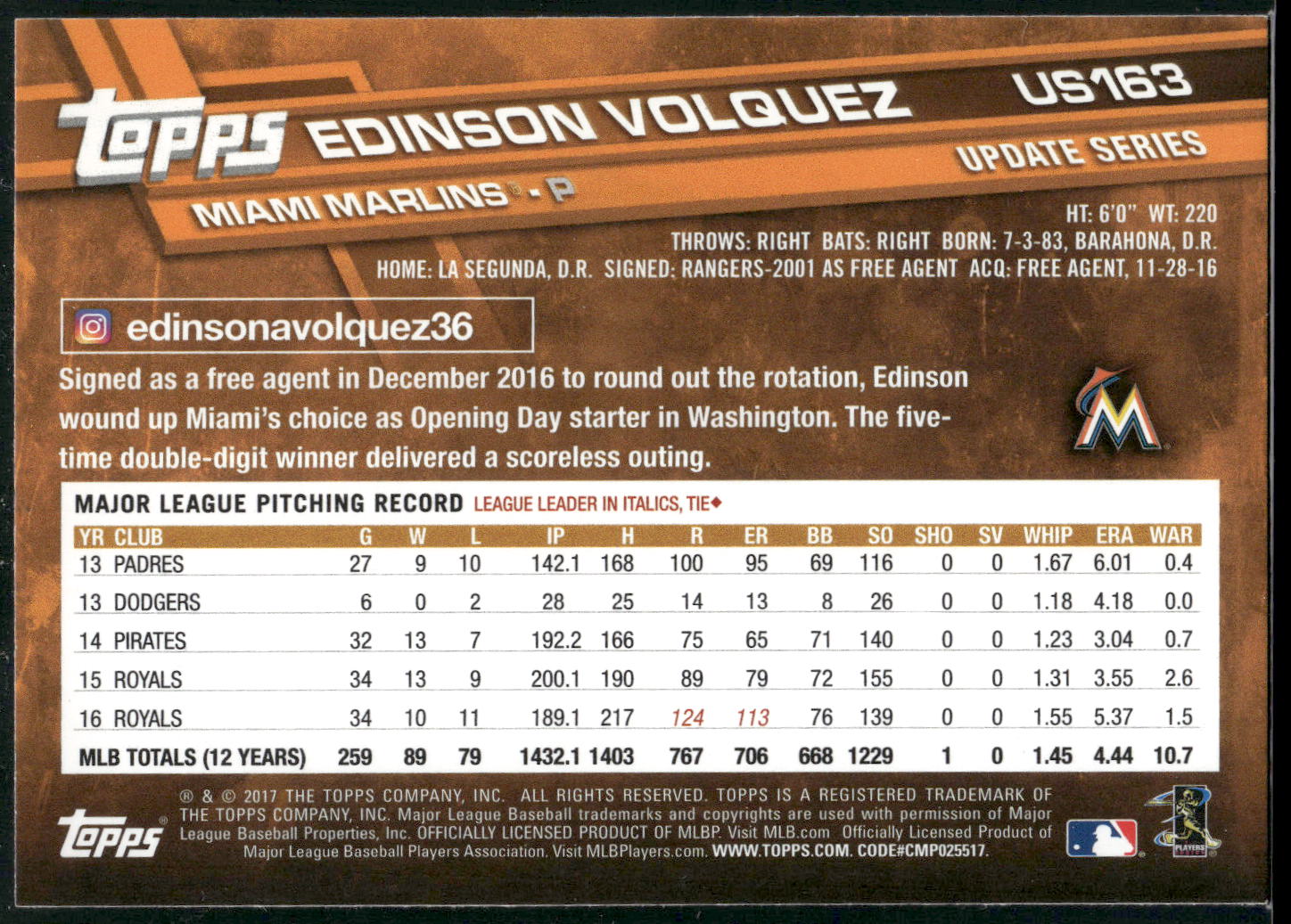 2017 Topps Update #US163 Edinson Volquez