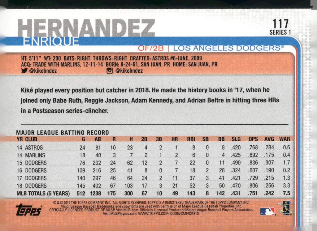 2019 Topps #117 Enrique Hernandez
