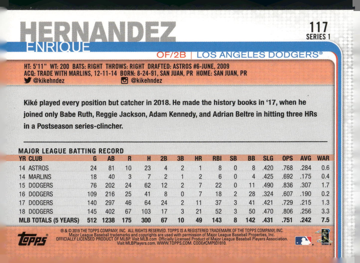 2019 Topps #117 Enrique Hernandez