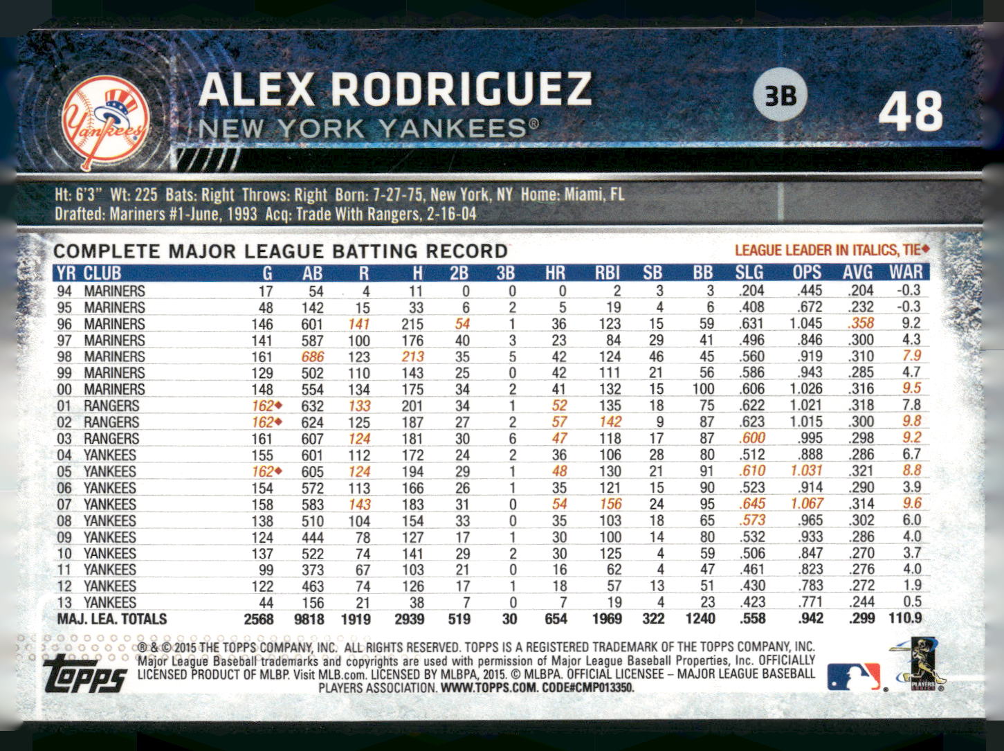 2015 Topps Opening Day #48 Alex Rodriguez