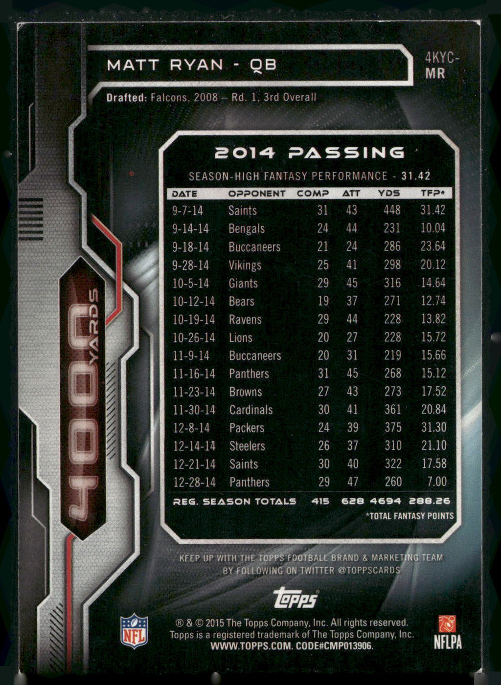 2015 Topps #4KYC-MR Matt Ryan 4000 Yard Club