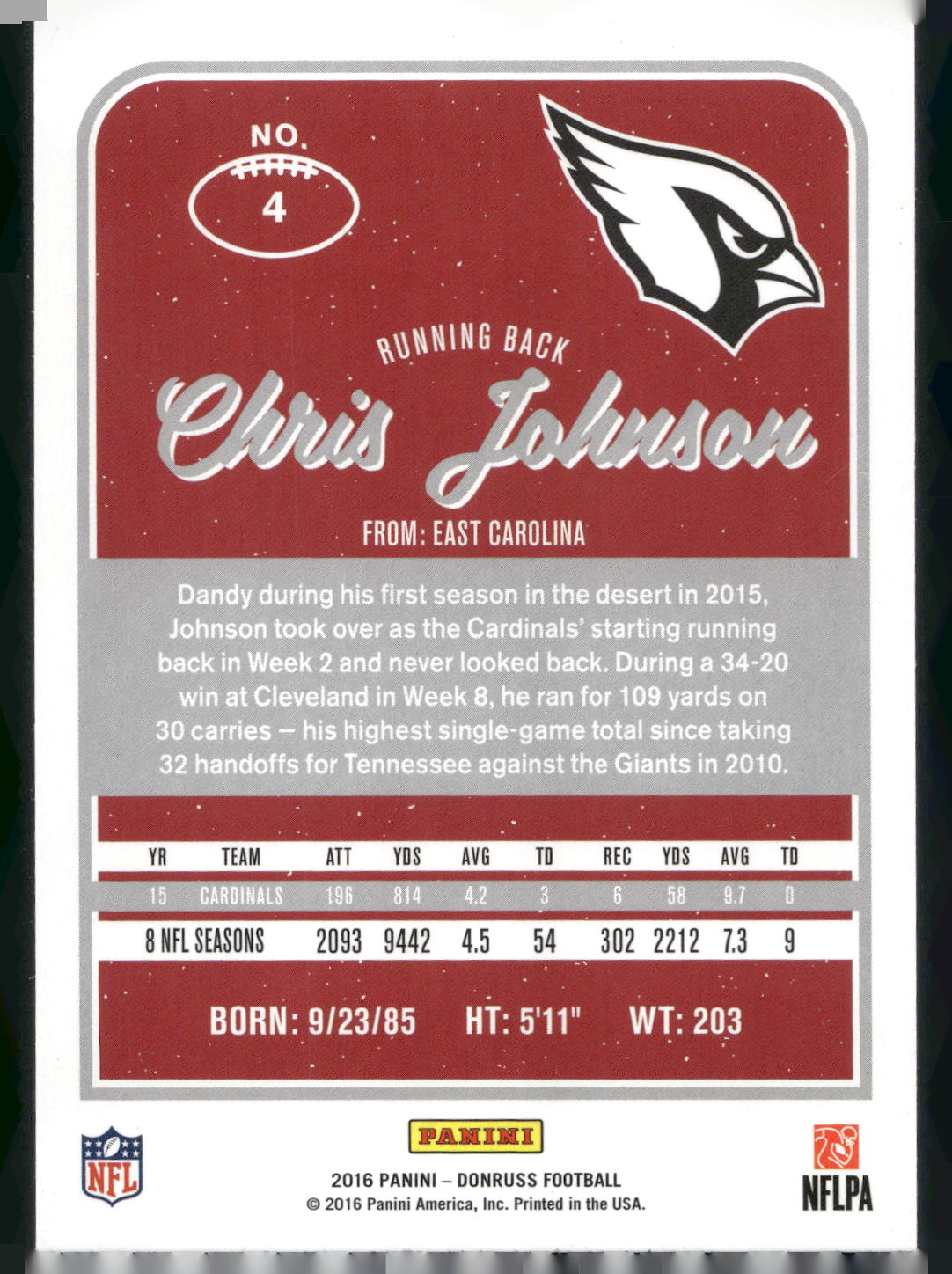 2016 Donruss #4 Chris Johnson