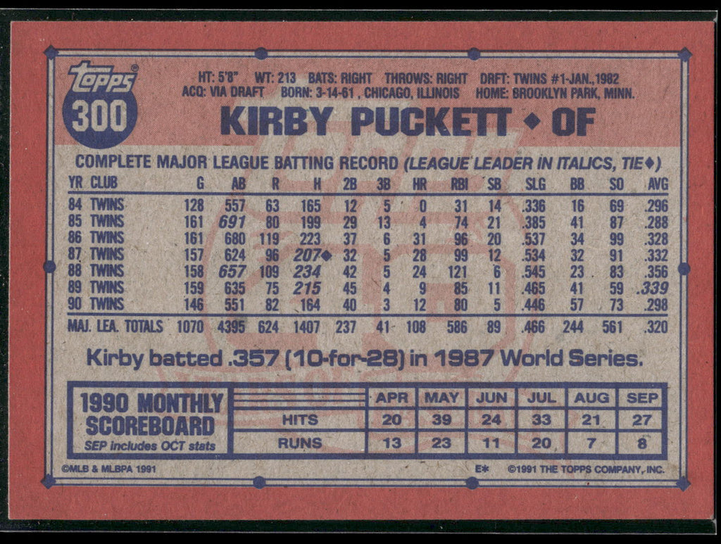 1991 Topps #300 Kirby Puckett