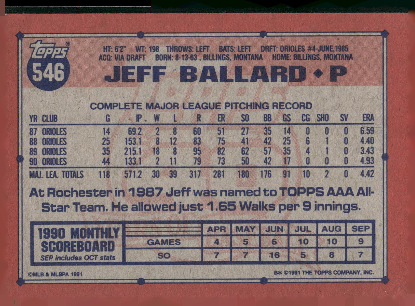 1991 Topps #546 Jeff Ballard