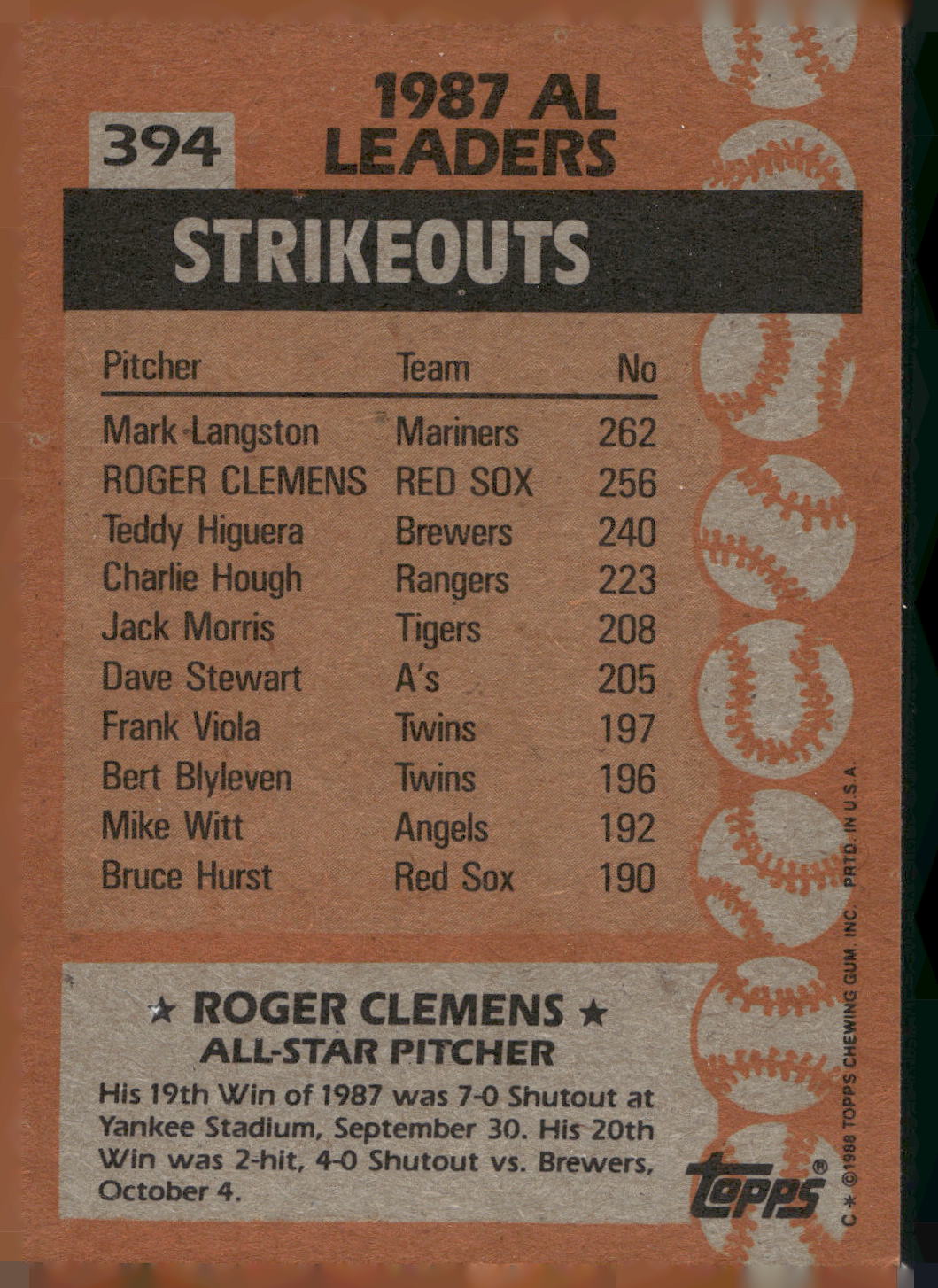 1988 Topps #394 Roger Clemens
