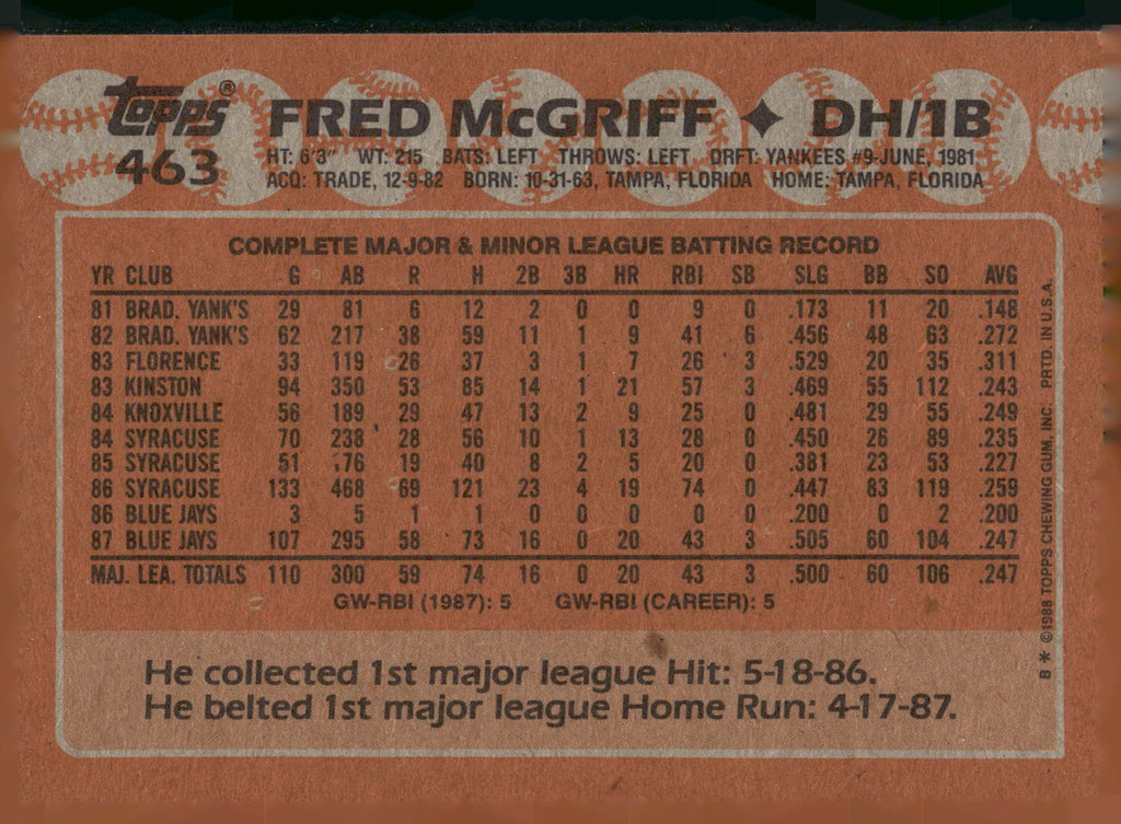 1988 Topps #463 Fred McGriff