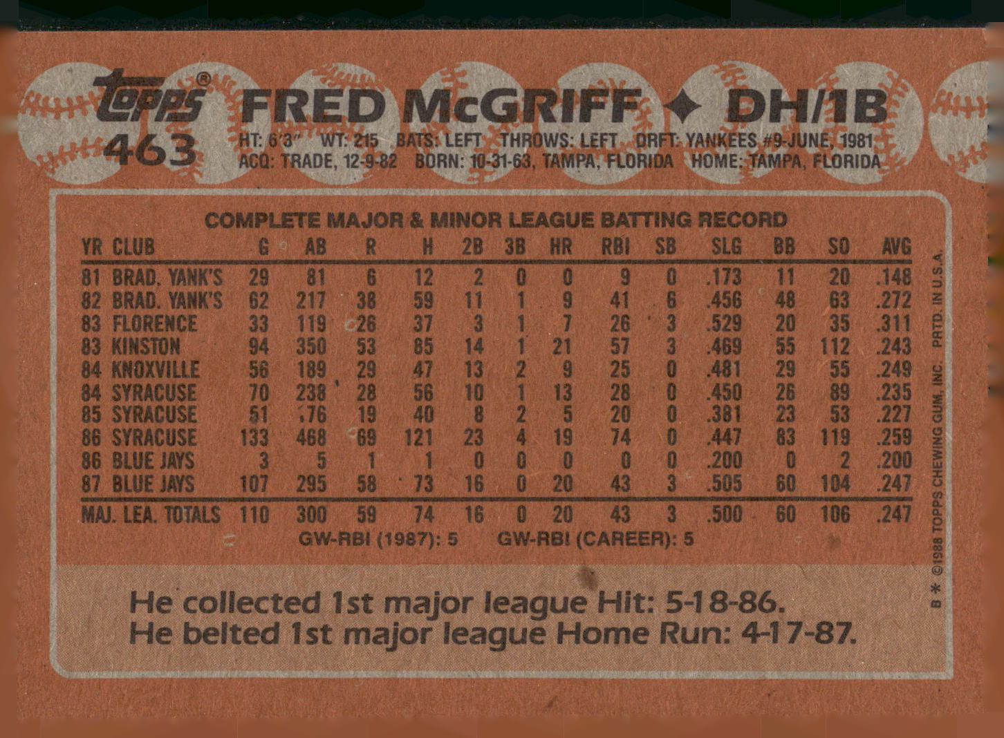 1988 Topps #463 Fred McGriff