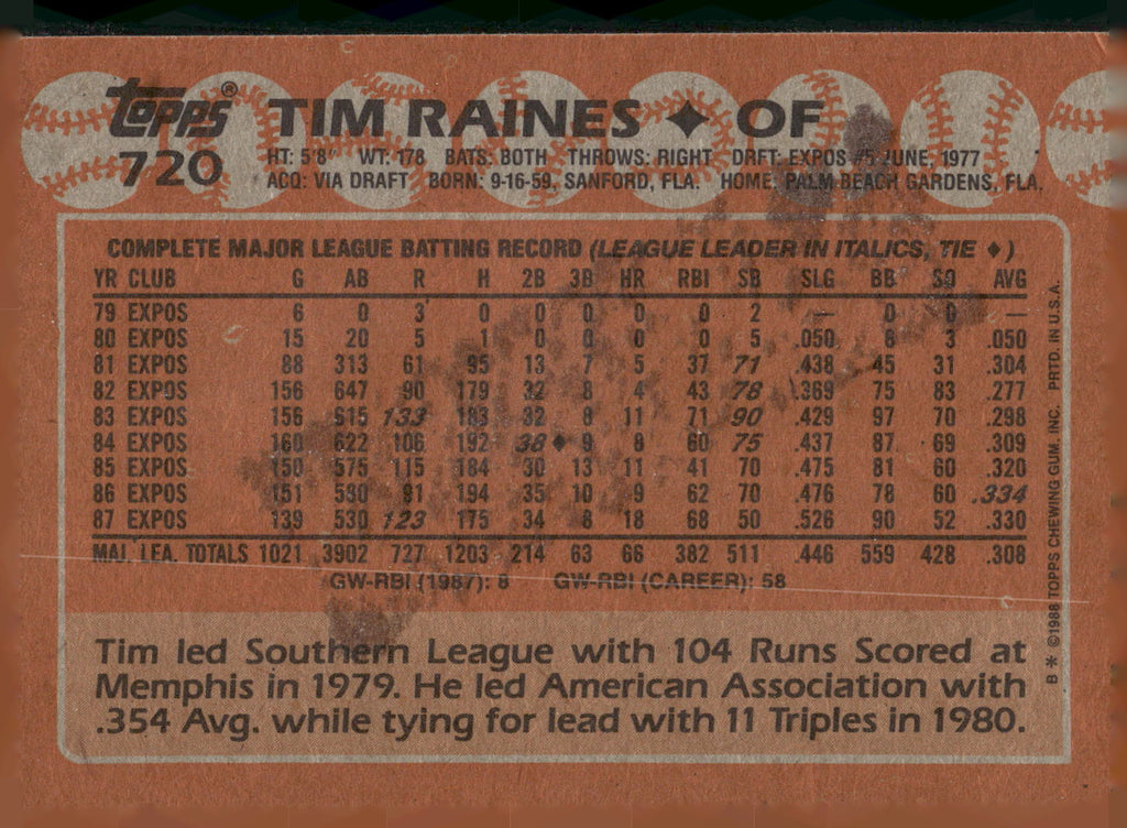 1988 Topps #720 Tim Raines
