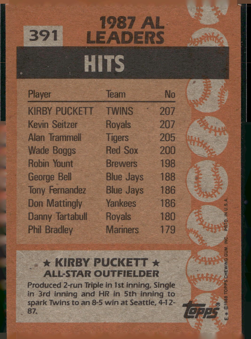 1988 Topps #391 Kirby Puckett