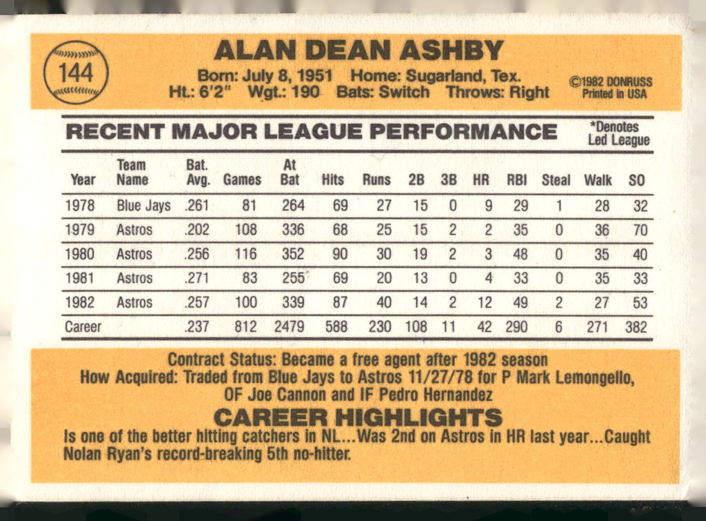 1983 Donruss #144 Alan Ashby