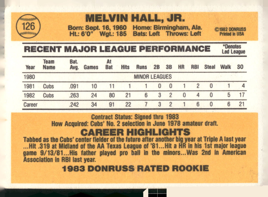 1983 Donruss #126 Mel Hall