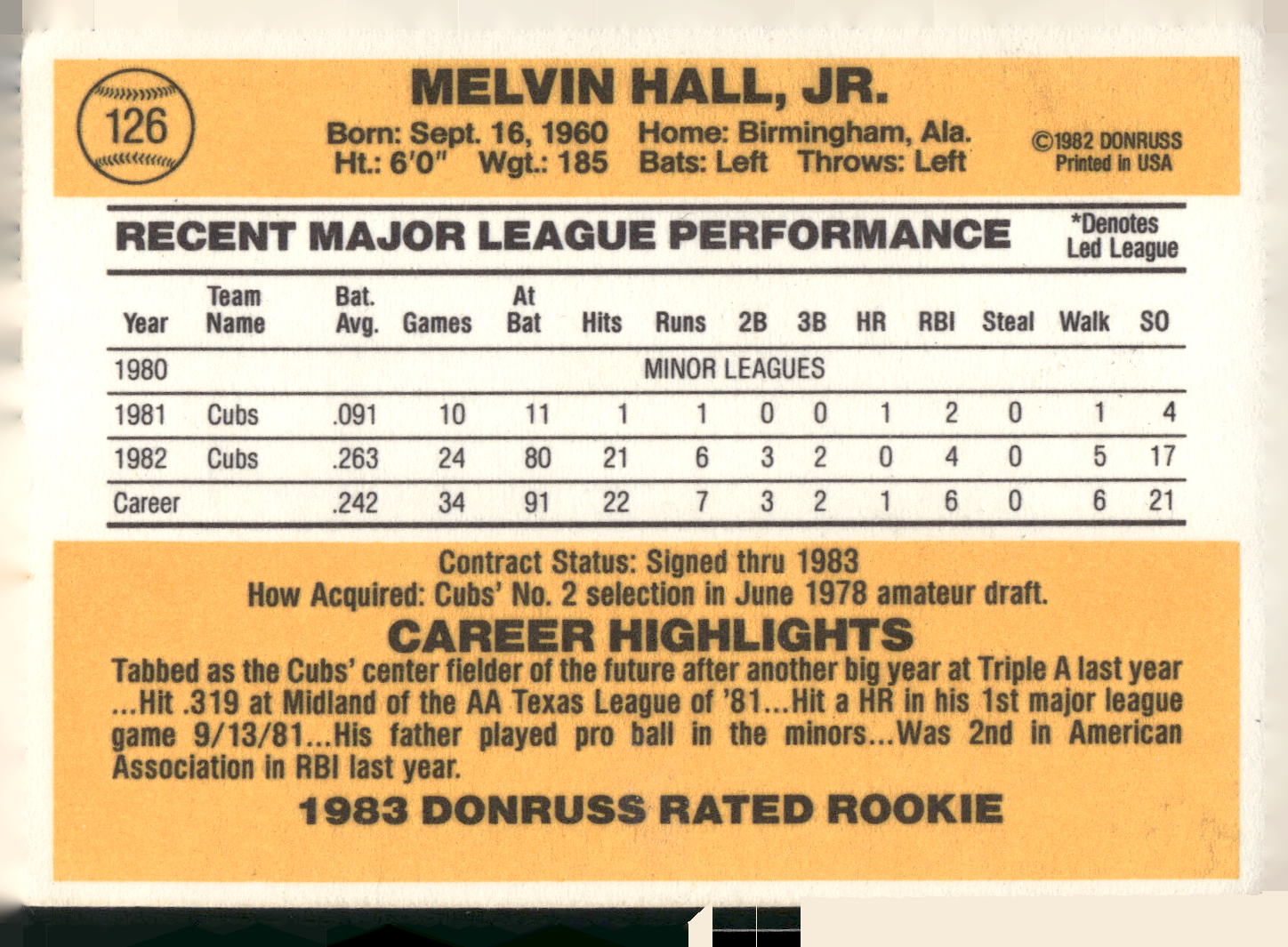 1983 Donruss #126 Mel Hall
