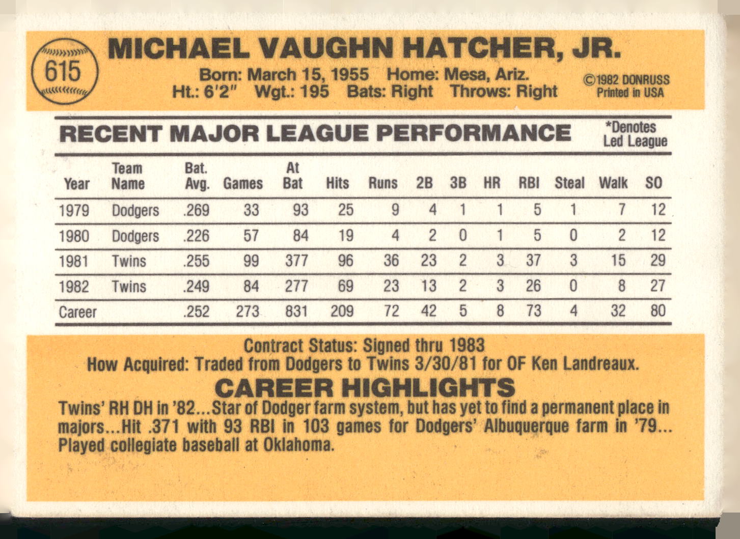 1983 Donruss #615 Mickey Hatcher