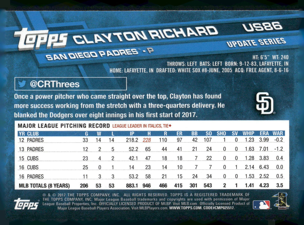 2017 Topps Update #US86 Clayton Richard
