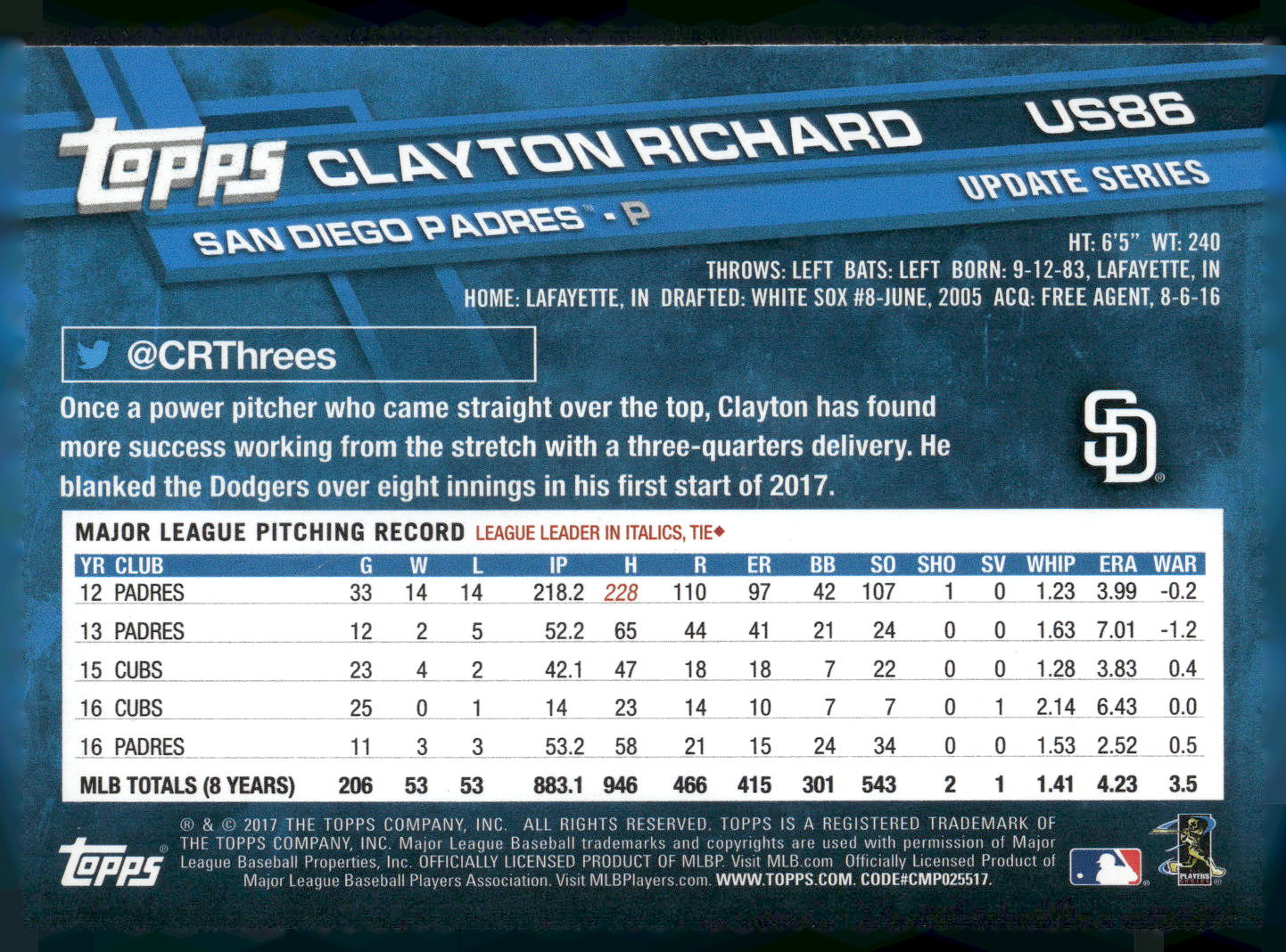 2017 Topps Update #US86 Clayton Richard