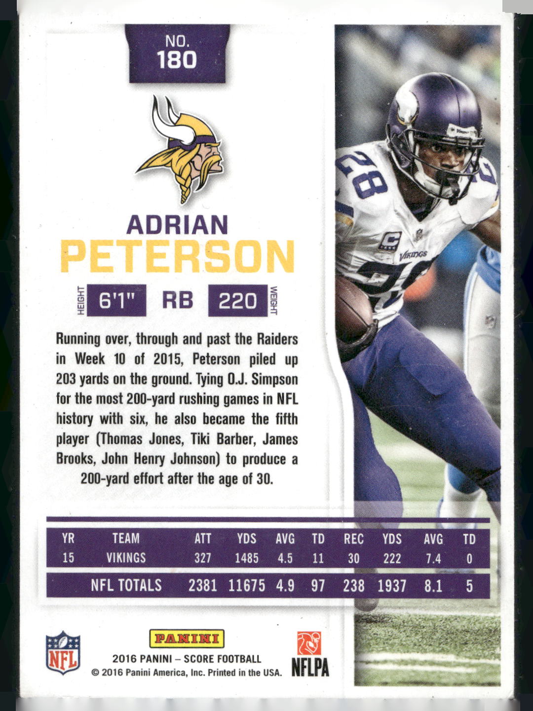 2016 Score #180 Adrian Peterson