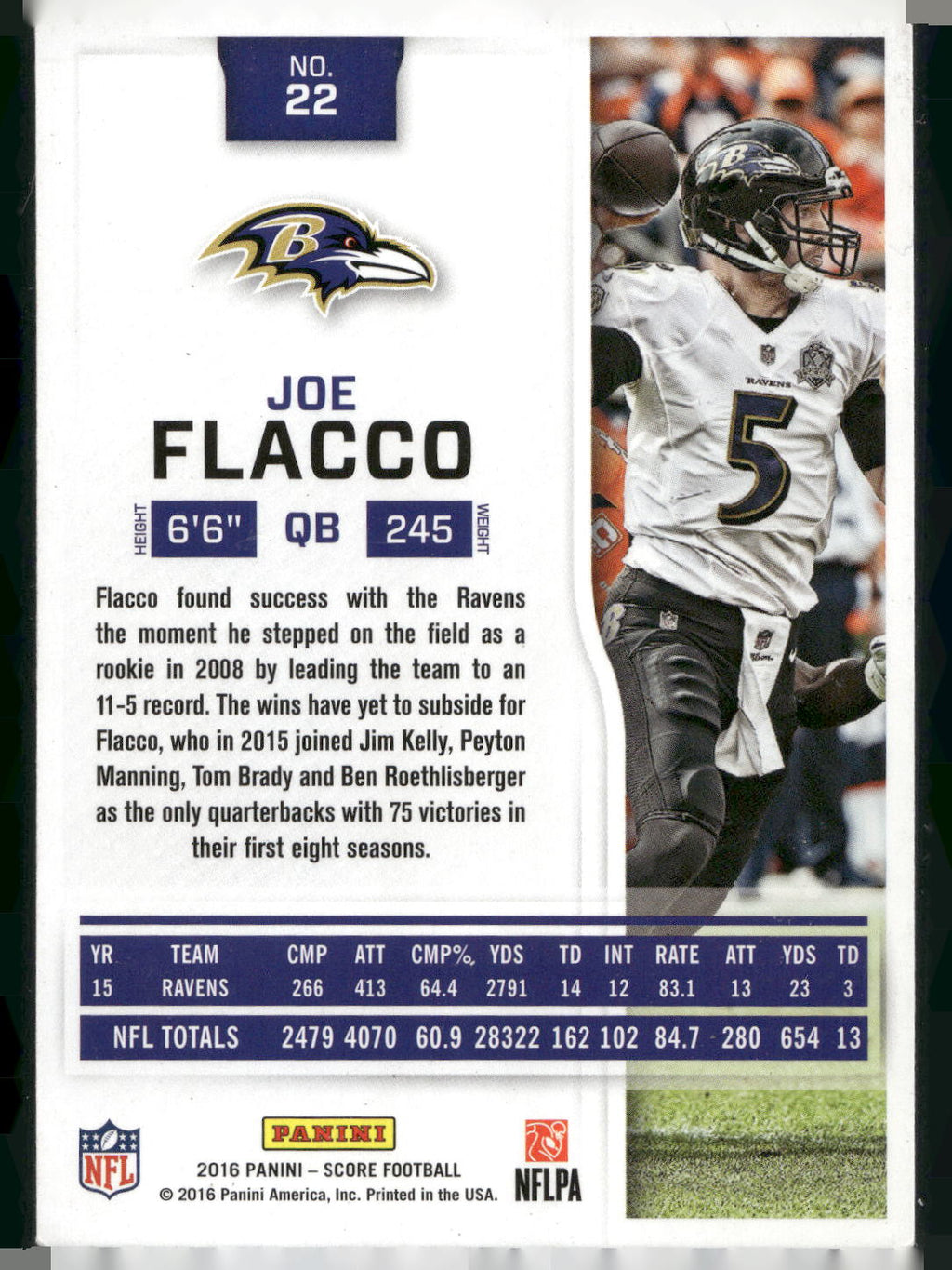 2016 Score #22 Joe Flacco