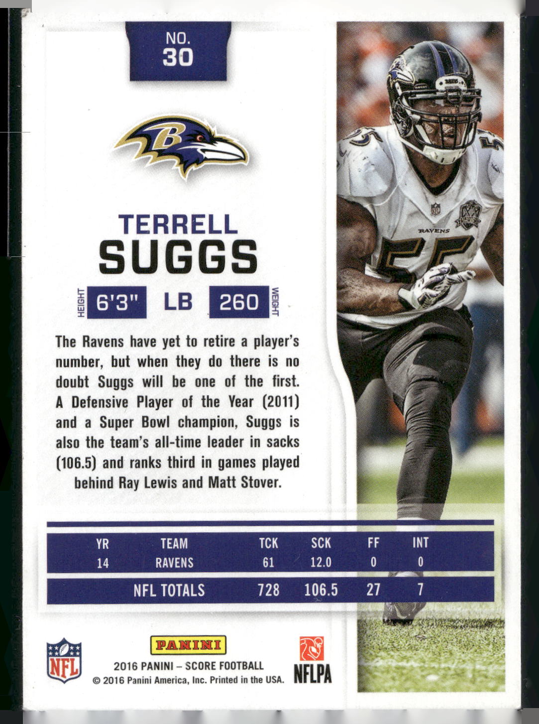 2016 Score #30 Terrell Suggs