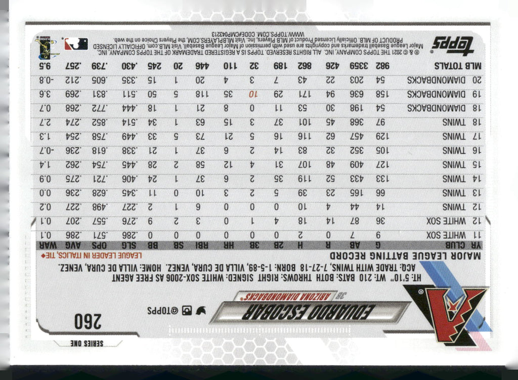2021 Topps #260 Eduardo Escobar Rainbow Foil