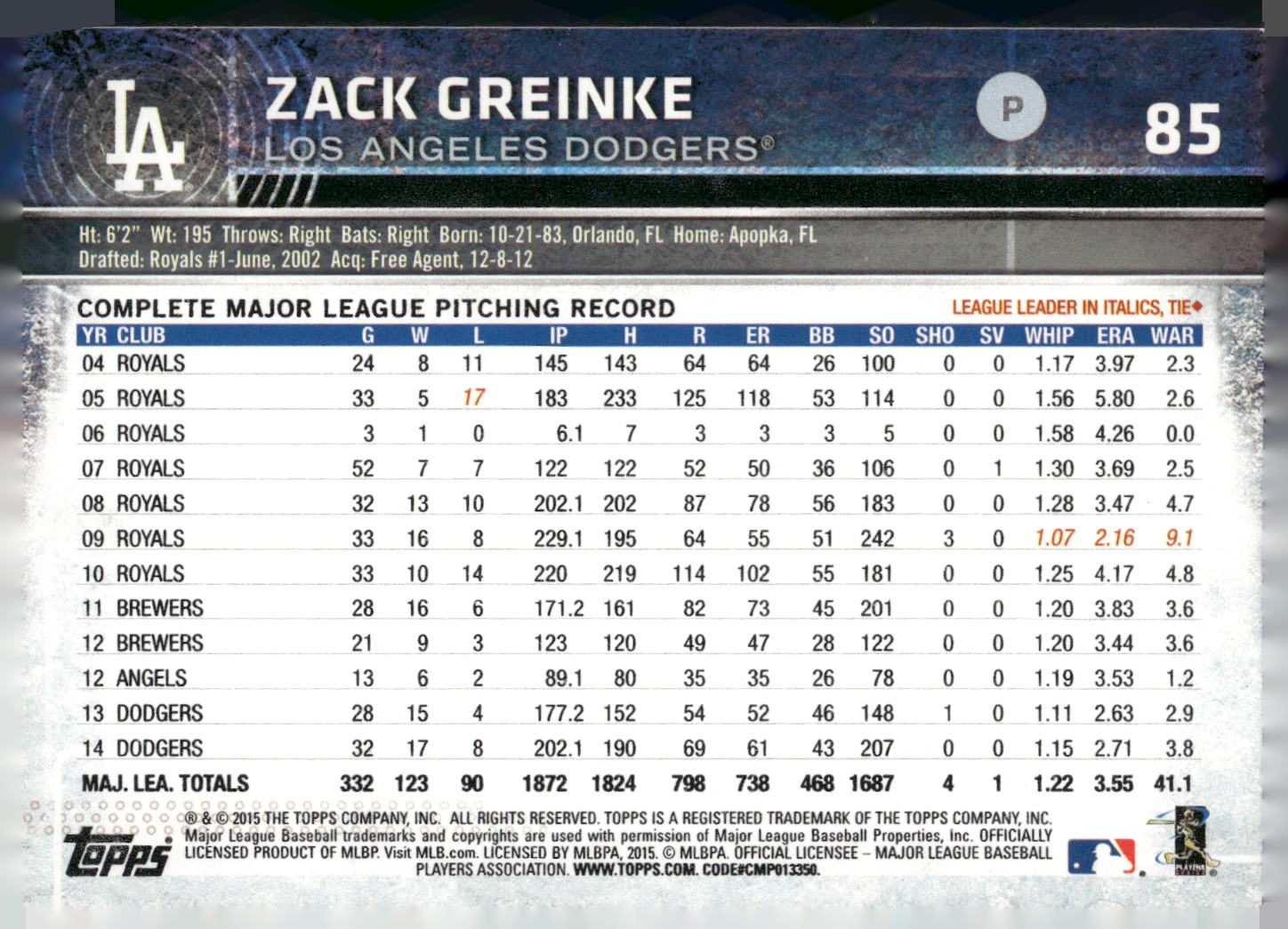 2015 Topps Opening Day #85 Zack Greinke