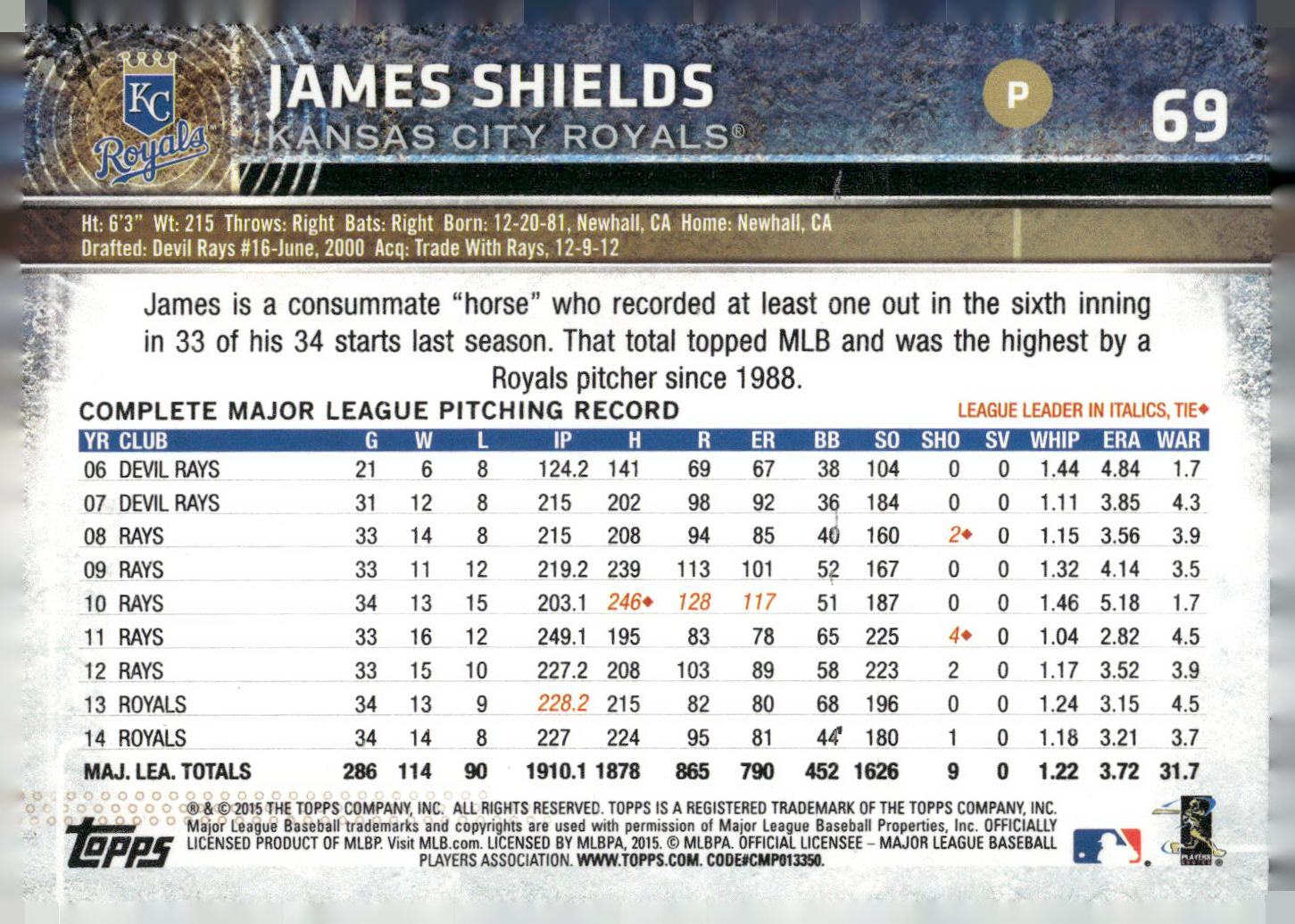 2015 Topps Opening Day #69 James Shields