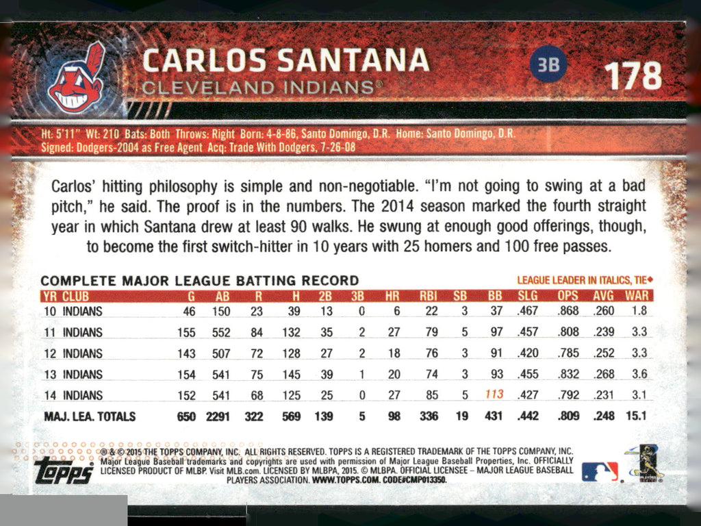 2015 Topps Opening Day #178 Carlos Santana