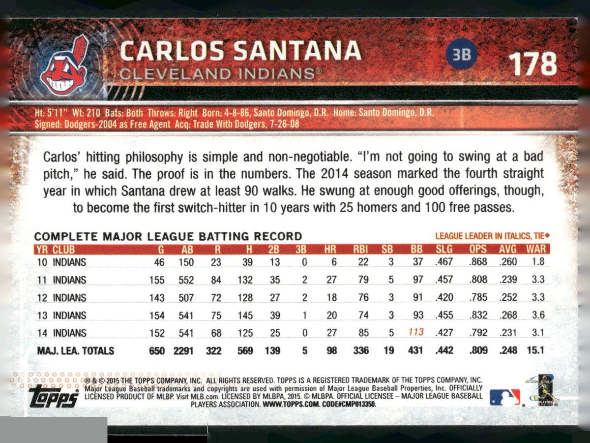 2015 Topps Opening Day #178 Carlos Santana