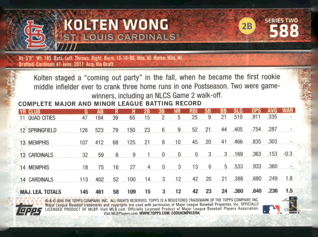 2015 Topps #588 Kolten Wong