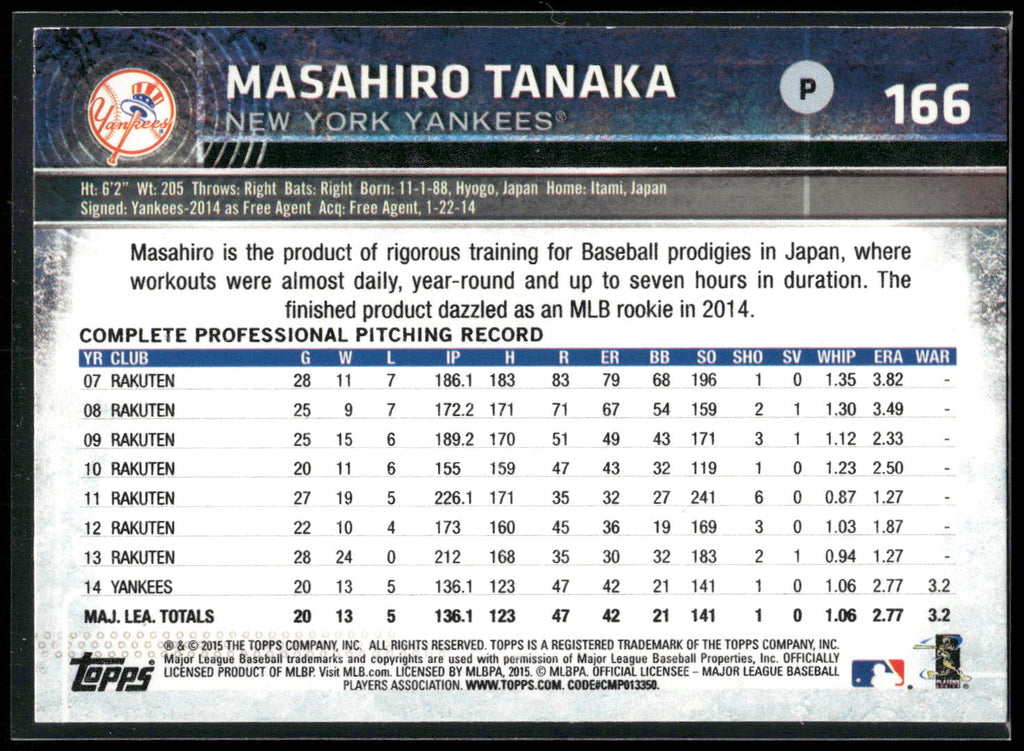 2015 Topps Opening Day #166 Masahiro Tanaka