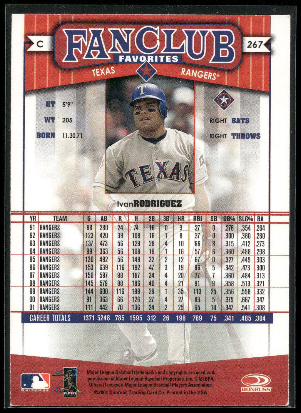 2002 Donruss Fan Club #267 Ivan Rodriguez