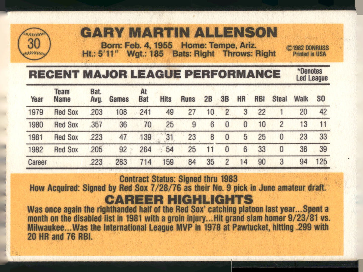 1983 Donruss #30 Gary Allenson