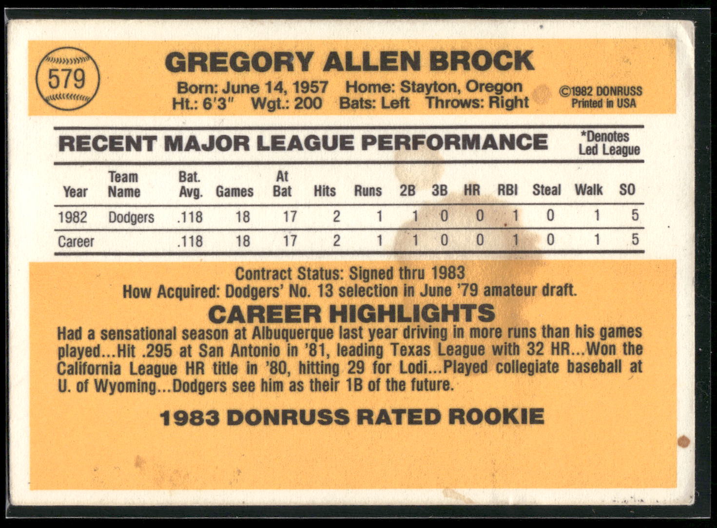 1983 Donruss #579 Greg Brock