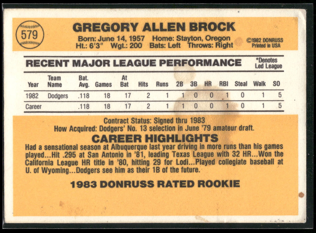 1983 Donruss #579 Greg Brock