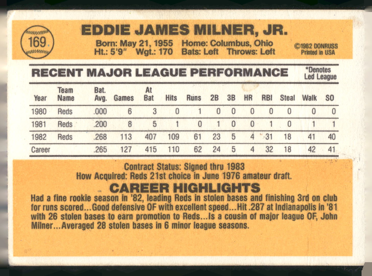 1983 Donruss #169 Eddie Milner